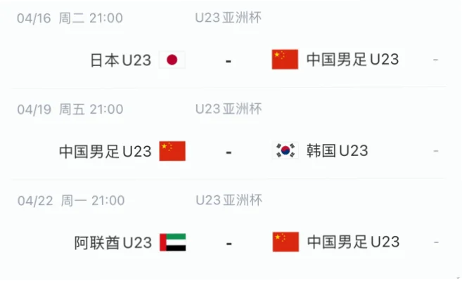 亚洲球队附加赛对决非洲，为何胜少负多？